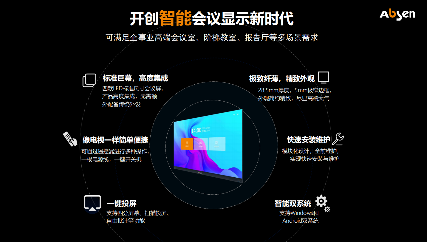 Absenicon 3.0一體機產品介紹 Absenicon 3.0一體機產品介紹